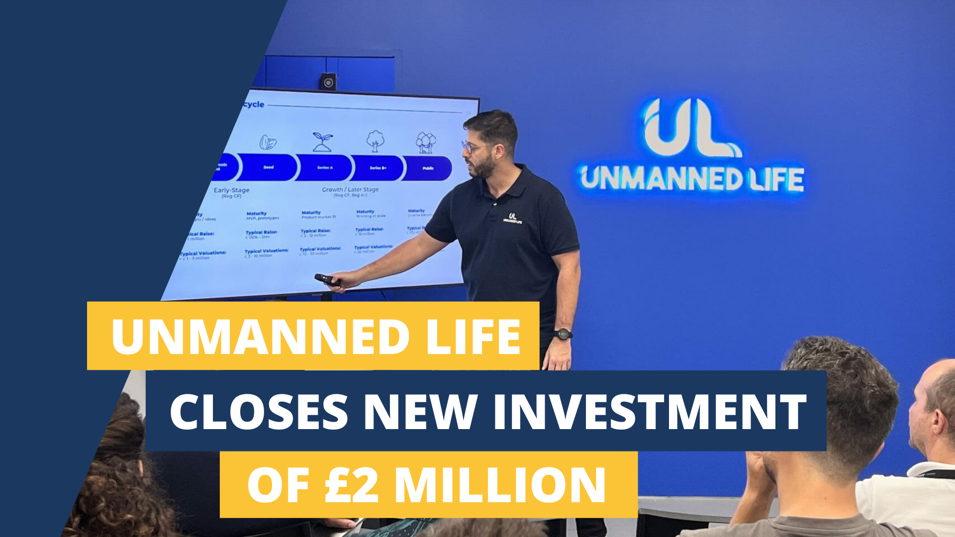Unmanned closes new Invstment Round