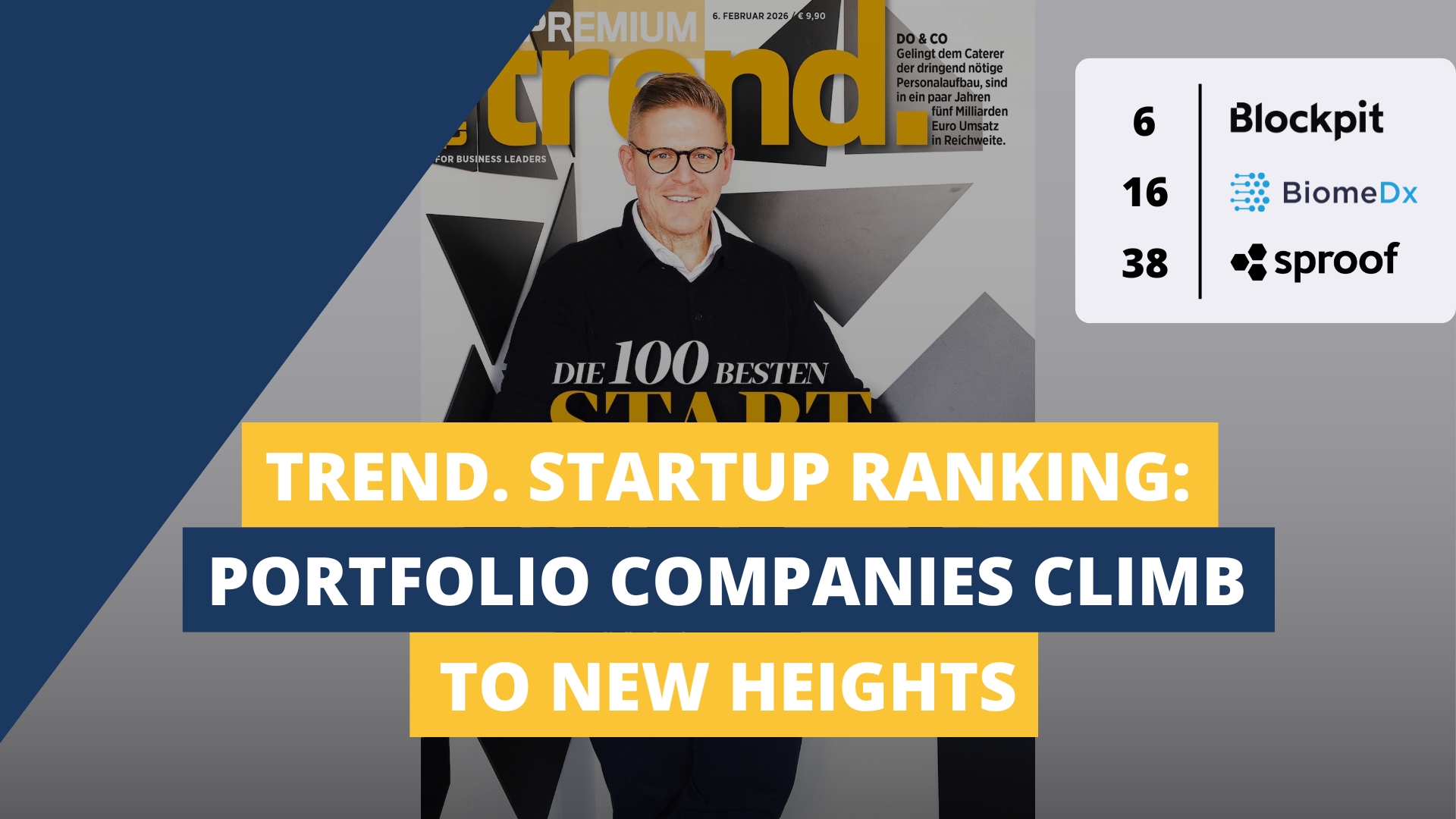 Trend. Startup Ranking